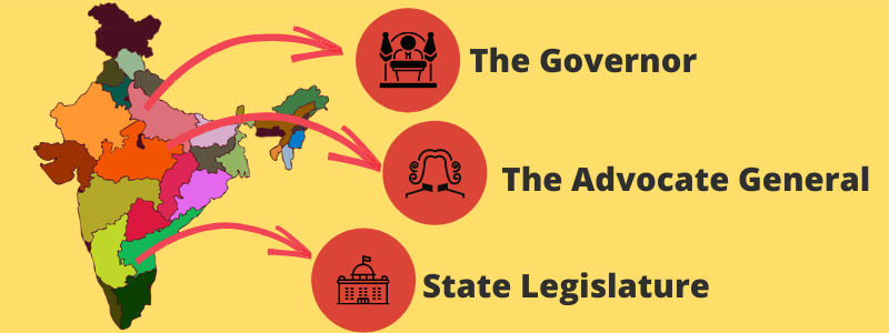 The State Legislature